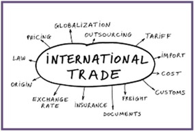 Demonetization Affecting India’s Export Import