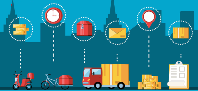 What are Supply Chain Management and Logistics – Official Blog of iiiEM