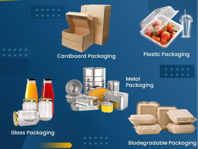 Perishable Asset Perishable Products – Transportation & Packaging – Official Blog of iiiEM